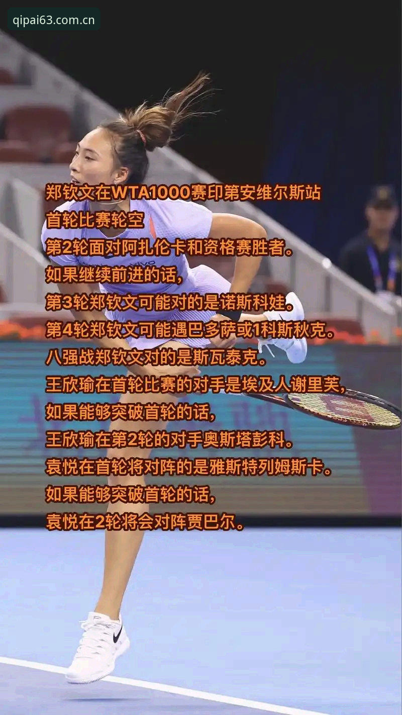 2026法网女单抽签解析：郑钦文保分压力下的新挑战